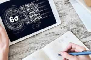 Six Sigma Training Course in Costa Rica